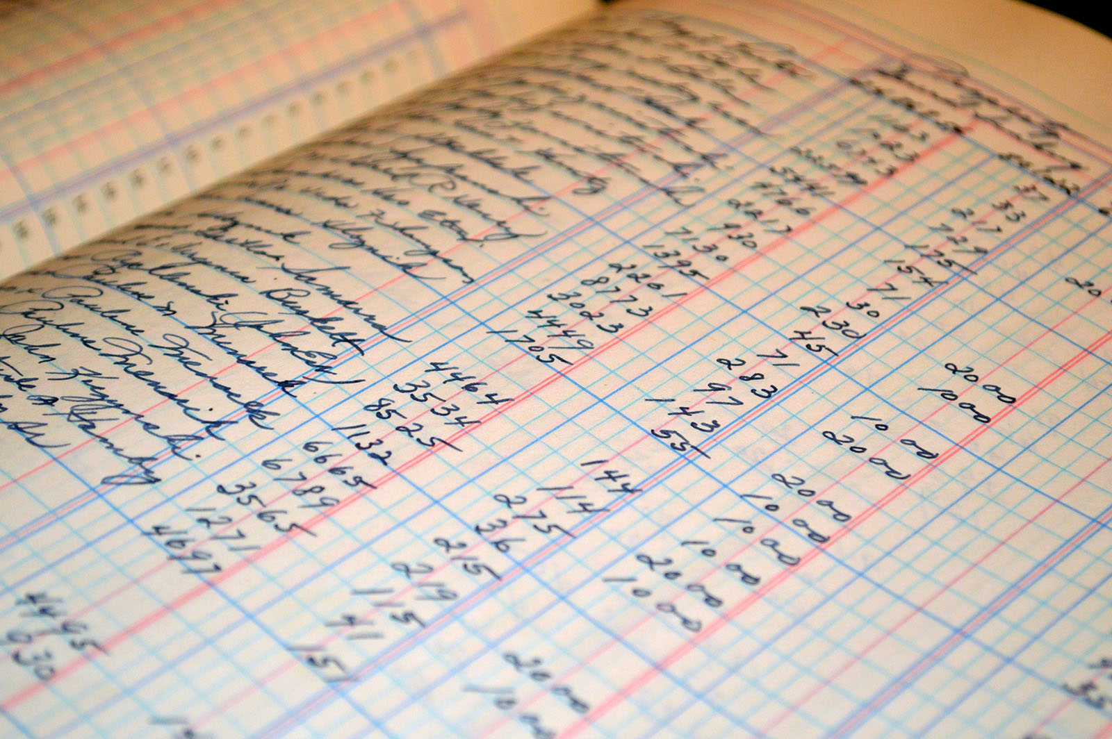 accounting balance blur